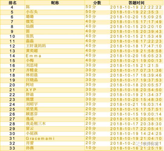 篮球公司起名字女孩好听（公司篮球队起名）