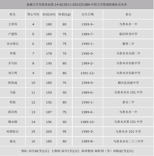 篮球公司起名字女孩好听（公司篮球队起名）