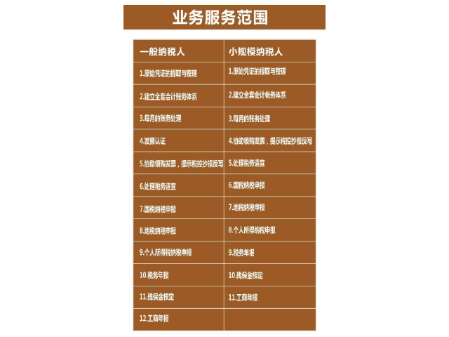 注册公司起名字用什么软件（注册公司取名字有什么技巧）