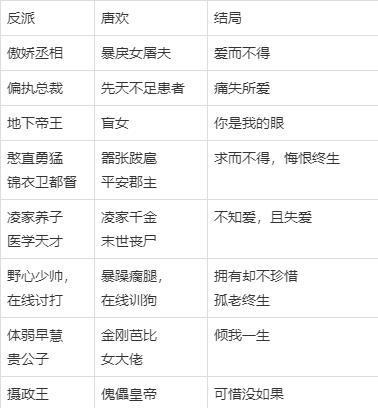 给反派起名字大全（适合反派的名字大全）
