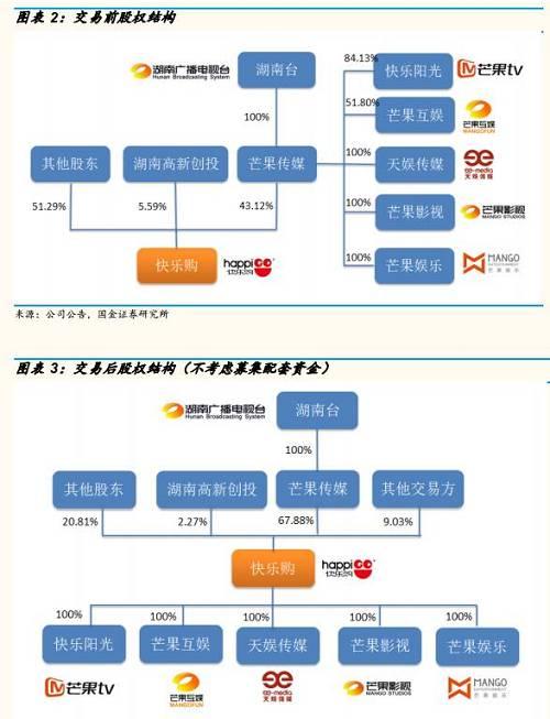 成立子公司咋起名字合适（成立子公司是利好吗）