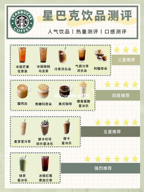给饮料公司起名字软件名字（吸引人的饮料公司名字）