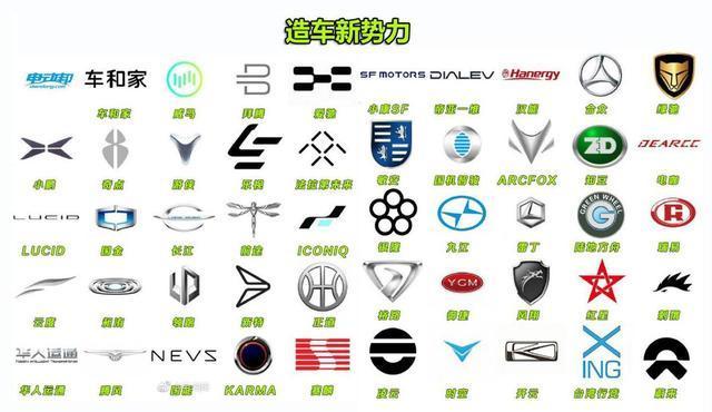 新能源起名字大全三个字（新能源公司起3个字的名字）