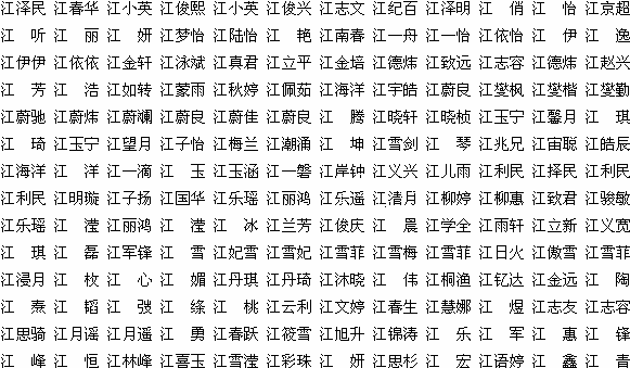 新生儿男宝宝起名字（新生儿男宝宝起名大全）
