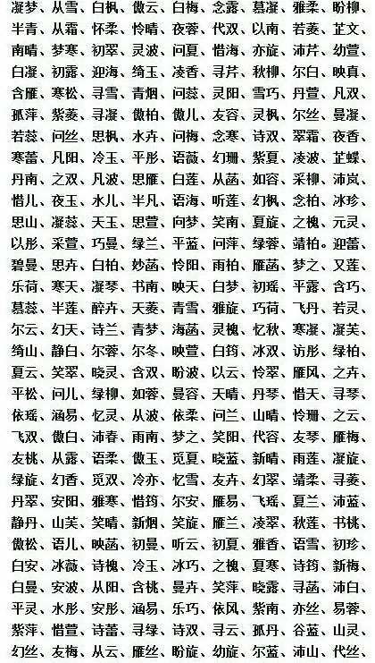 直播艺人起名字大全男生（适合直播的艺名）