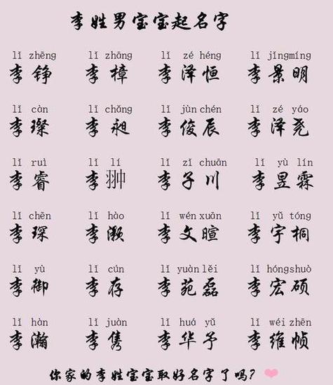 虎宝宝起名字大全姓李（虎宝宝起名字大全姓李男孩）