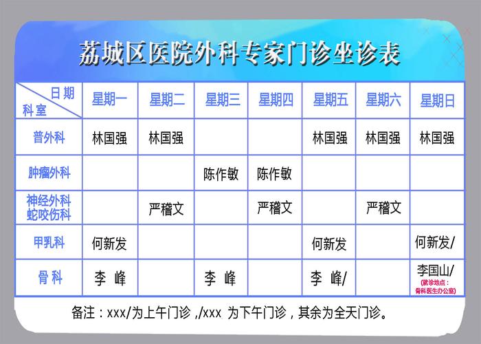 外科门诊起名字大全（外科门诊是干嘛的）