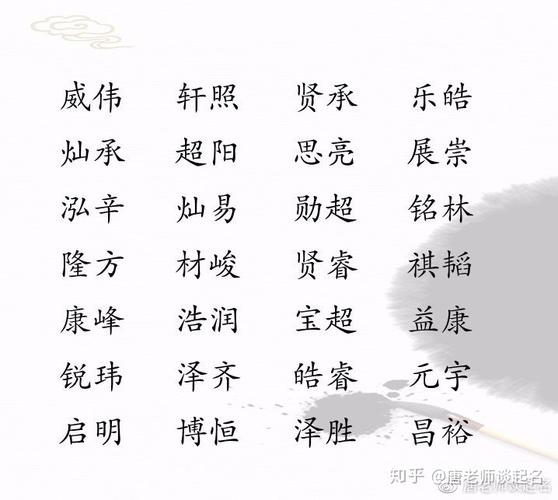 2019宝宝起名字男孩（2019男宝的名字大全洋气的）