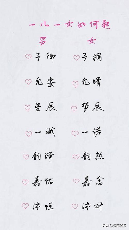 宝宝起名字带子字（宝宝起名带子的字）