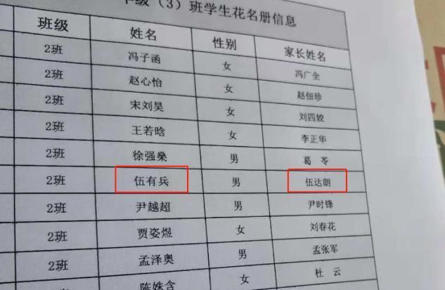 姓伍起名字大全（姓伍的宝宝取名字大全）