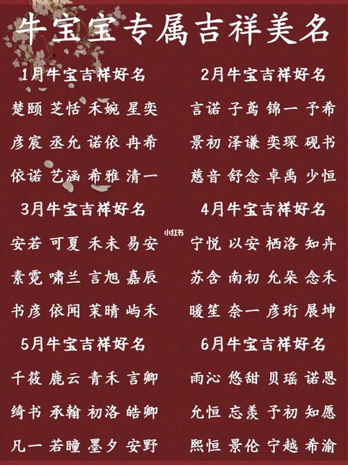 牛属性宝宝起名字（牛宝宝取名属性）