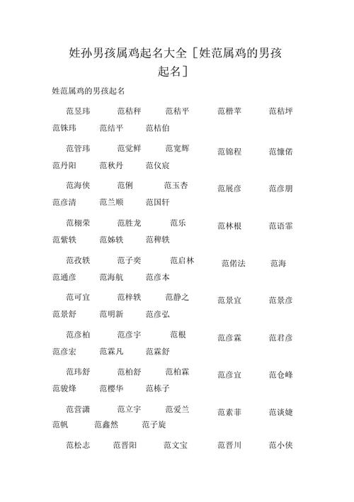 姓范起名男孩名字大全（姓范的男孩起名）