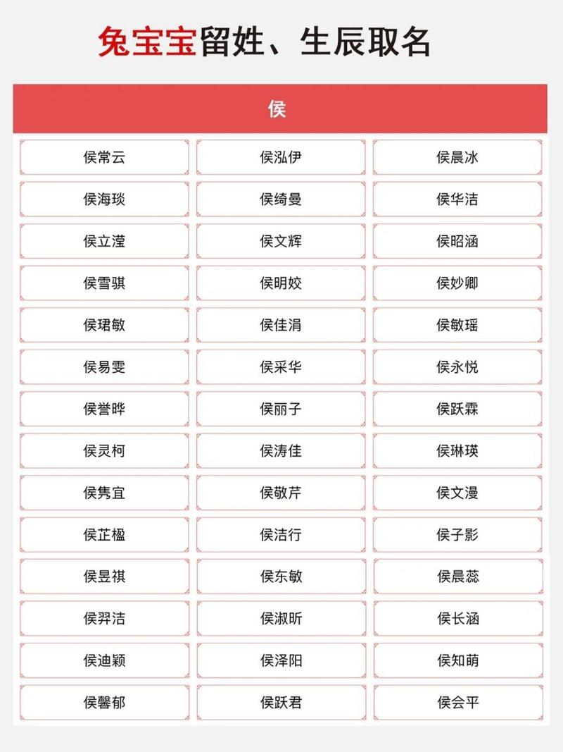 候姓宝宝起名字中性（候姓的名字）