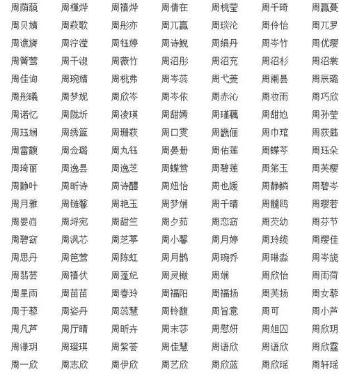 2020小孩名字大全男（2020小孩名字大全男生）