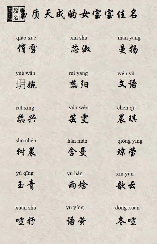 狗宝宝女孩起名字（狗女宝宝取名大全集）