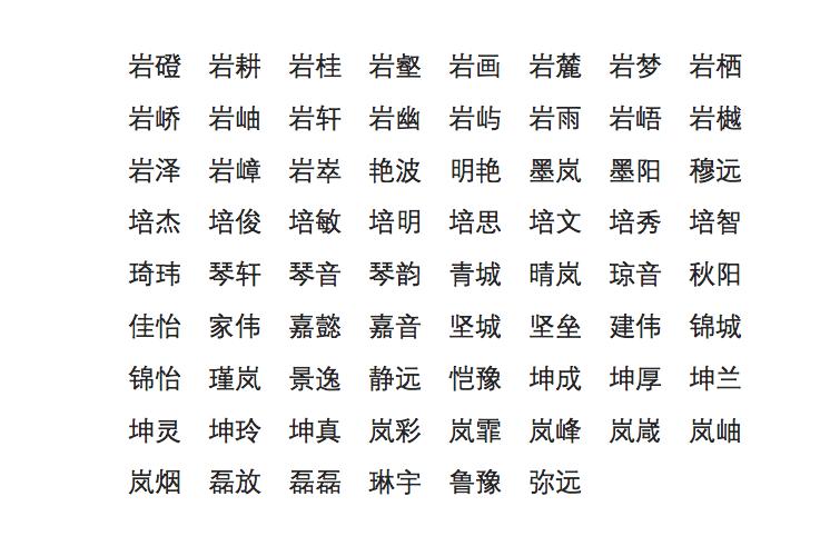 起名带土男宝宝起名字大全（起名带土男孩名字大全）
