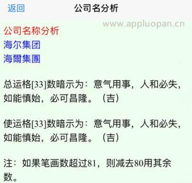 周公解梦公司起名字典（周公公司名称测吉凶）