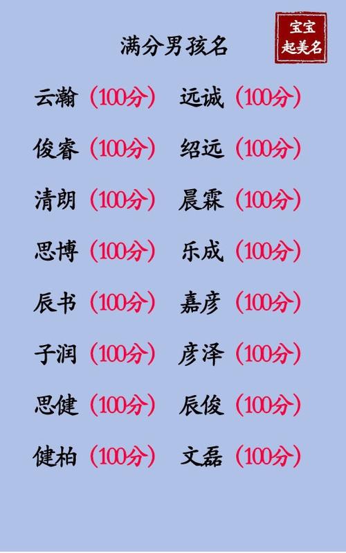 猪年女宝宝起名字大全姓李（猪年女宝宝起名字大全姓李怎么取）
