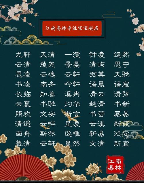 带三点水和木字旁的男孩名字（带三点水和木的字男孩用）