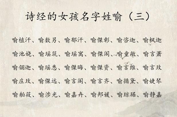 姓喻宝宝起名字女孩（姓喻宝宝起名字女孩）