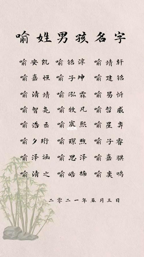 姓喻宝宝起名字女孩（姓喻宝宝起名字女孩）