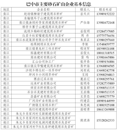 砂石公司起名字大全（砂石公司起名字大全集）