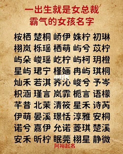 虎女宝宝怎么起名字（虎宝宝女孩儿名字）