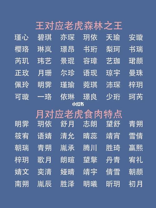 虎女宝宝怎么起名字（虎宝宝女孩儿名字）