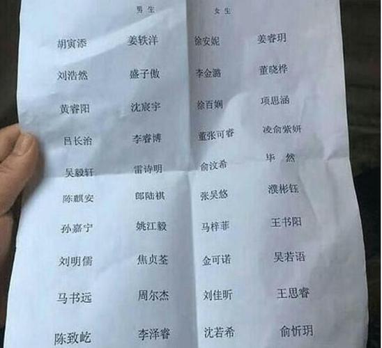 霸道起名字大全（霸道的名字有什么）