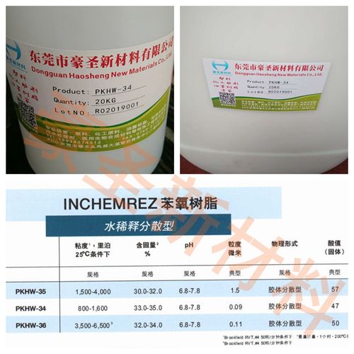 树脂加工店铺起名字大全（树脂加工店铺起名字大全图片）