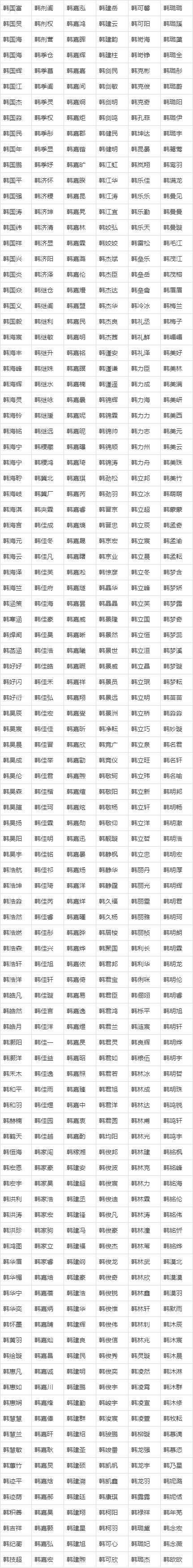 属猪的宝宝怎么起名字（属猪的宝宝怎么起名字男孩）