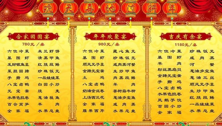 广东菜店铺起名大全四个字（广东菜店铺起名大全四个字的名字）