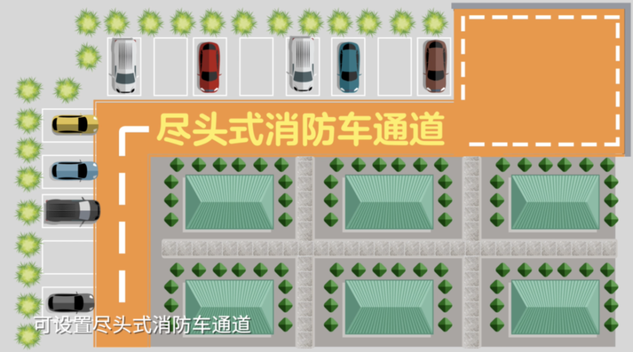 给消防通道起名字大全（消防通道有什么用处）