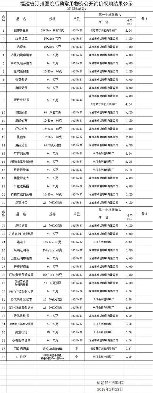 医院后勤服务公司起名字大全（医院后勤服务公司起名字大全最新）