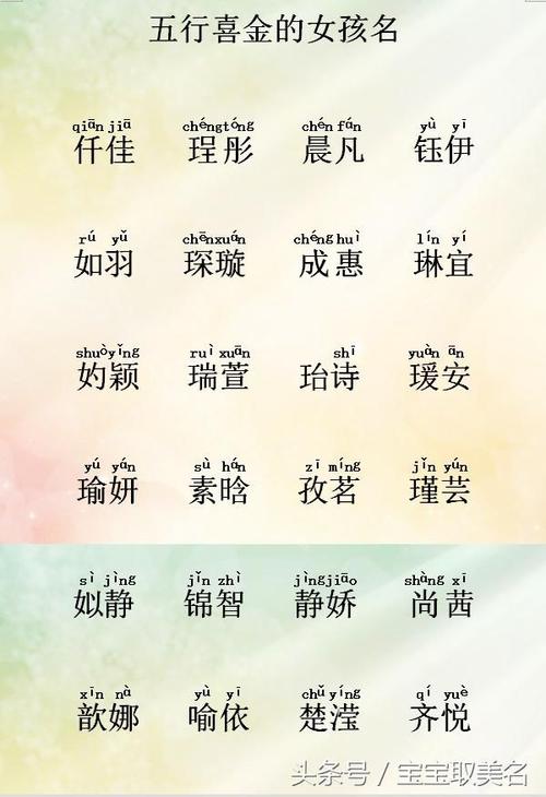 起名虎年女孩名字大全洋气（虎年女孩儿名字）