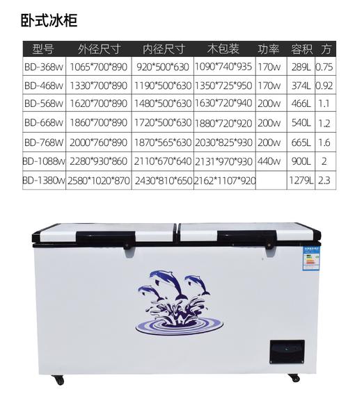 冷柜起名字大全（冷柜的品牌有哪些）