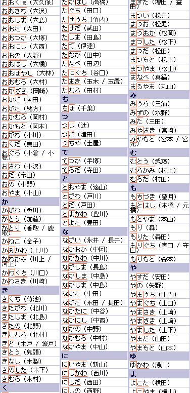 日本起名字大全男孩名字（日本取名字大全男孩）