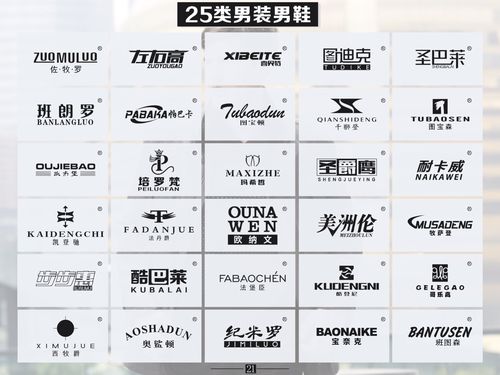 男装公司起名字大全（男装公司名称大全）