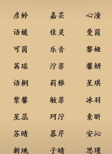 起名字猪女宝宝（猪宝宝女孩名字宜用字）