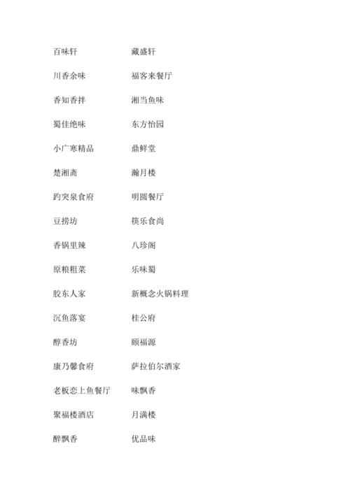 餐饮公司大气起名字大全（餐饮公司大气起名字大全四个字）