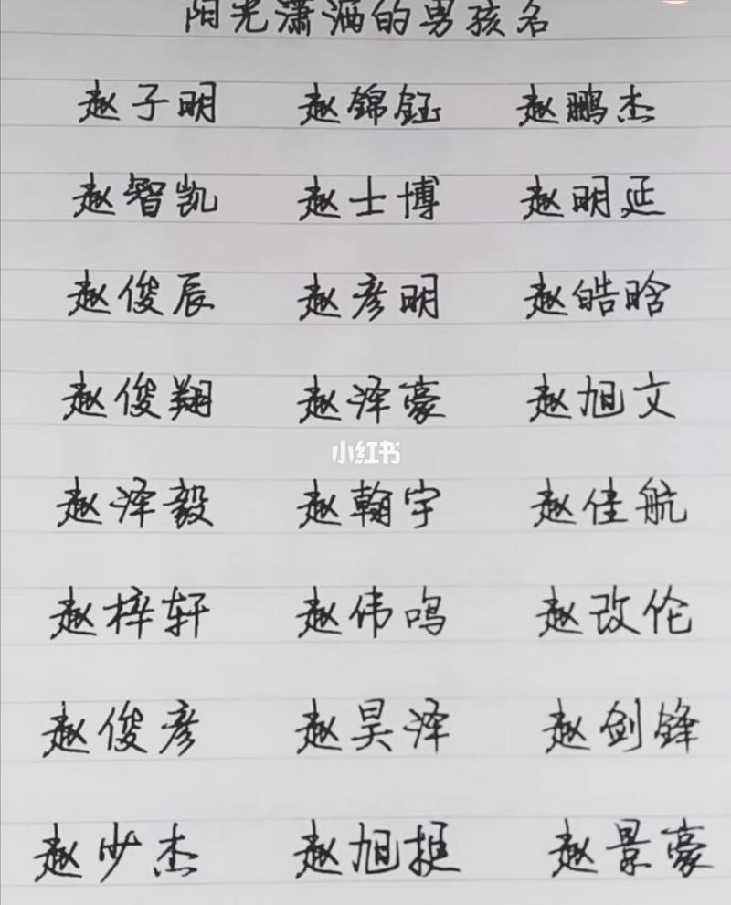 明年鼠年宝宝起名字大全（明年鼠宝宝取名女孩）