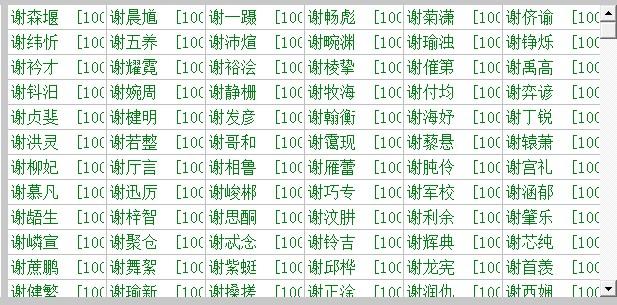 谢姓名字大全女起名（谢姓名字大全集）