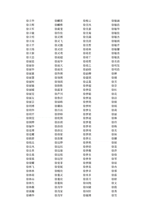 父母姓徐宝宝起名字（父母姓徐宝宝起名字怎么起）