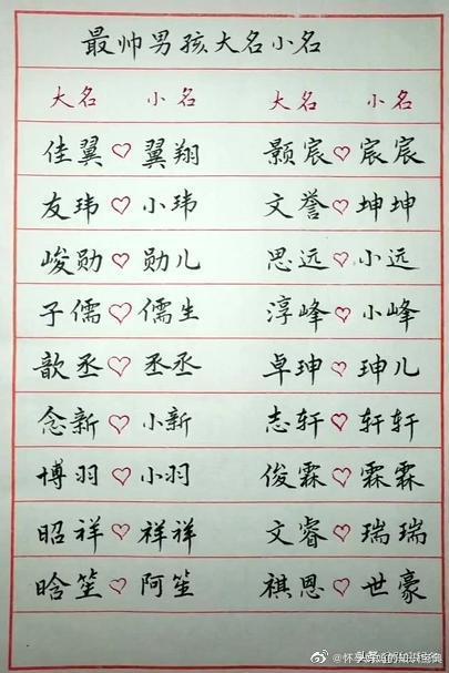 6月鼠年宝宝起名字（6月鼠年宝宝起名字怎么起）