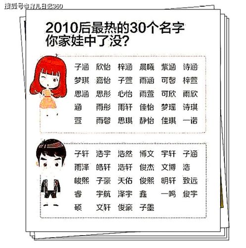 涵起名字大全女孩名字大全（涵起名女宝）