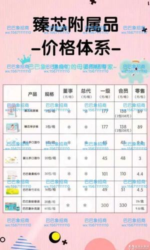 纸尿裤微商起名字大全（纸尿裤代理微信名）