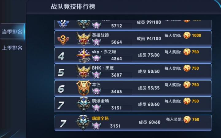 王者战队起名字大全（王者战队名字取什么好）