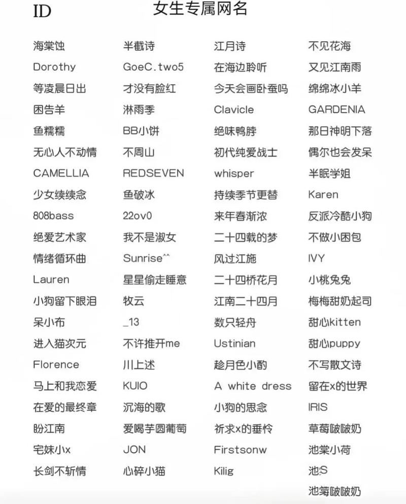 小绵羊起名字大全（关于小绵羊的霸气网名）