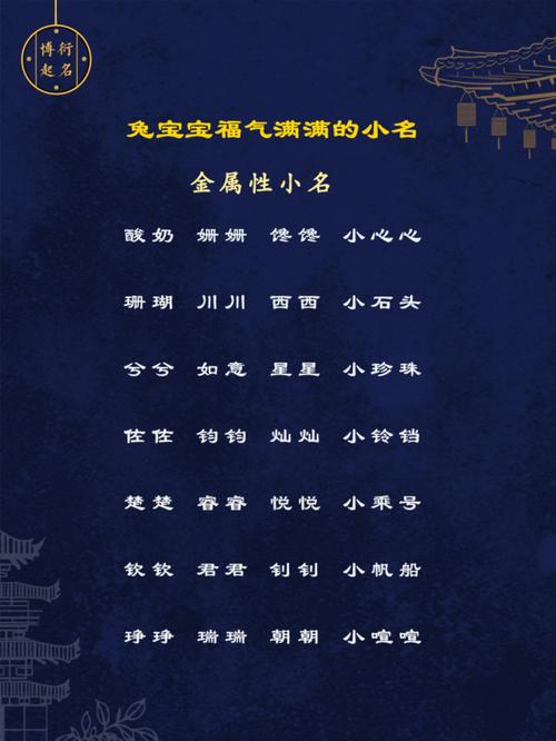 兔年宝宝女孩起名字（兔宝宝女孩起名字的字）