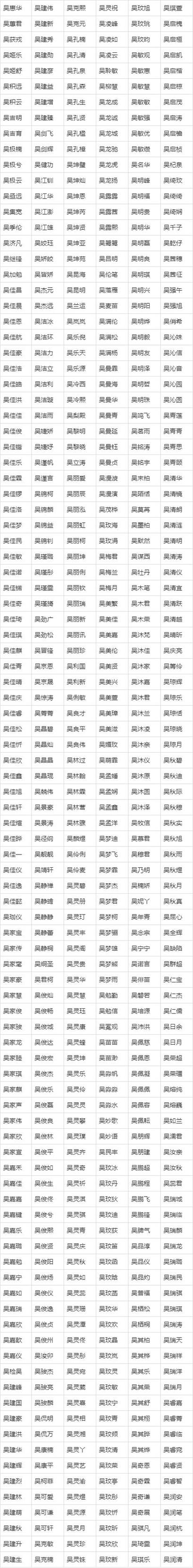 洋字宝宝起名字（洋字宝宝起名字男孩）